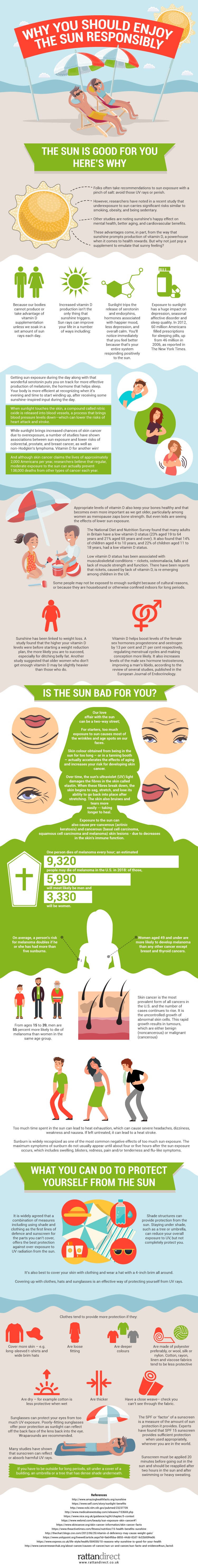 Why you should enjoy the sun responsibly