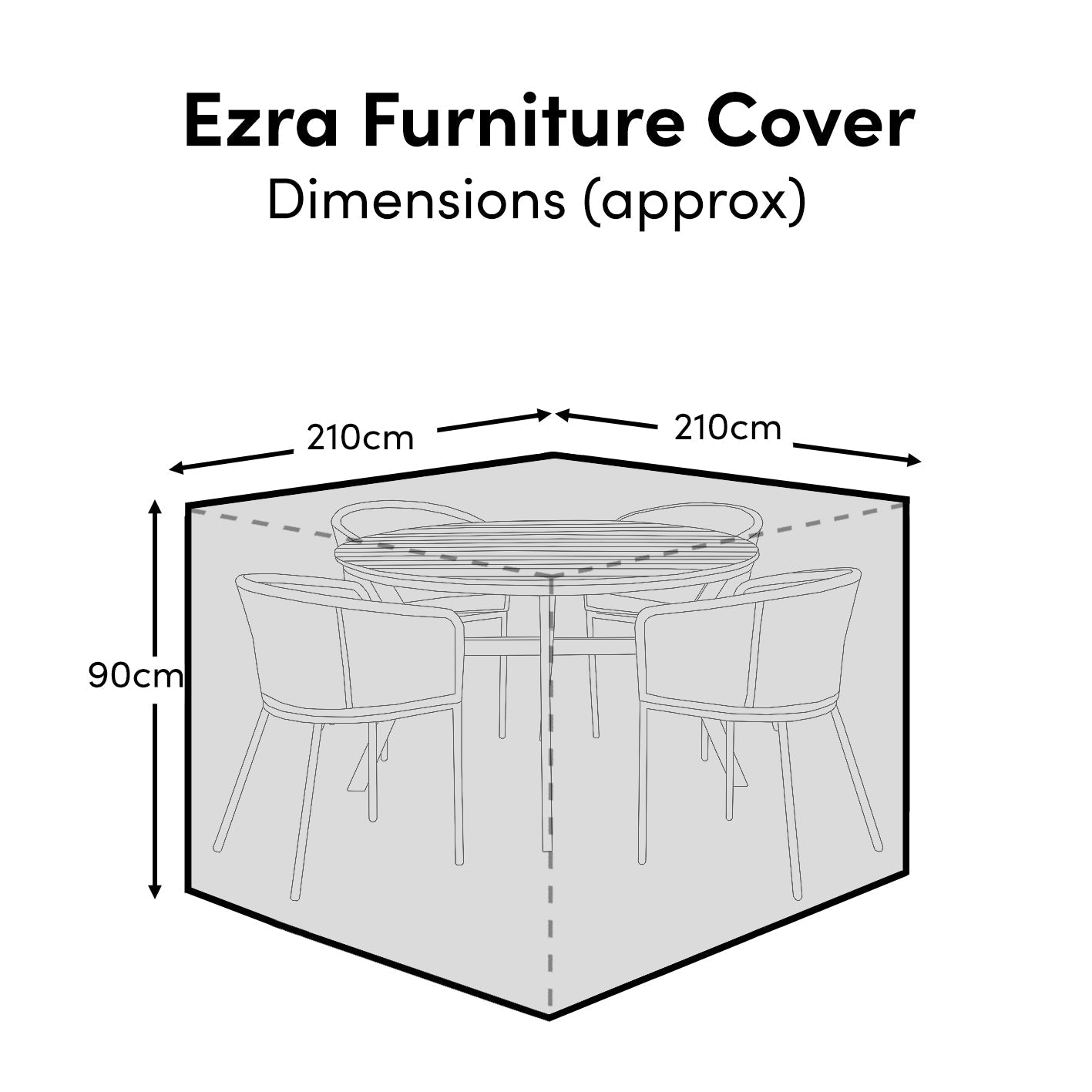 Ezra Round 4 Seater With Hali Furniture Cover - New - Laura James 