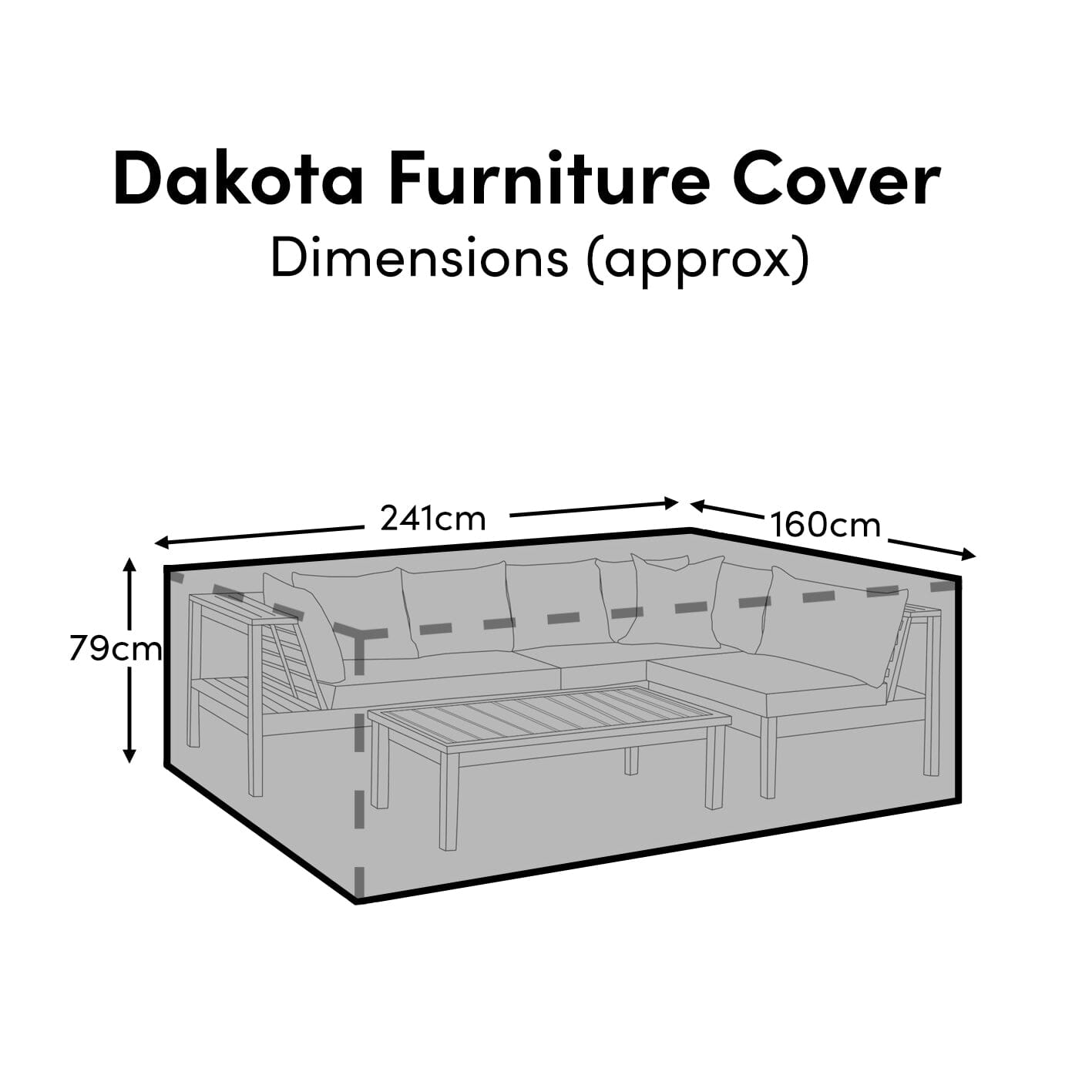 Dakota Garden Corner Sofa Set Furniture Cover - Laura James 