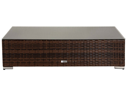 Monaco Rattan Garden Righthand Corner Sofa Set in Chocolate and Cream