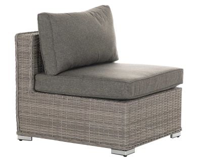 Florida Rattan Garden Mid Section in Grey