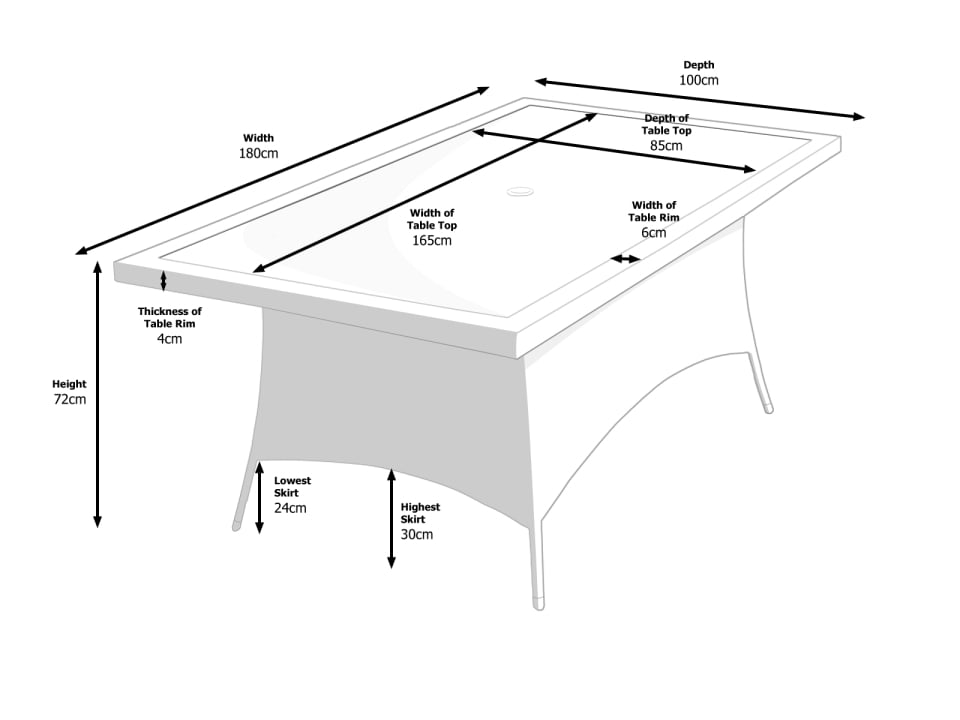 Dimensions of Rectangular Table