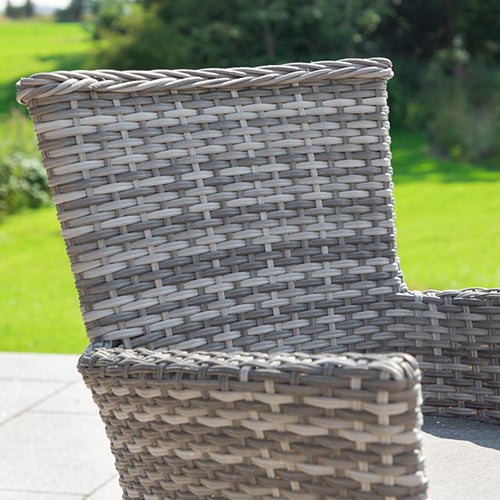 How long does rattan furniture last?