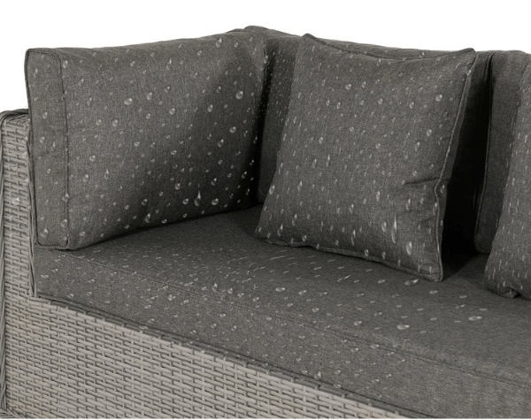 Water-Resistance Fabrics